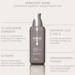 PURELEI Sets<Protect and Hydrate Set