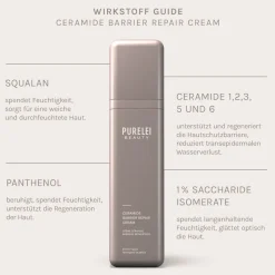PURELEI Sets<Protect and Hydrate Set