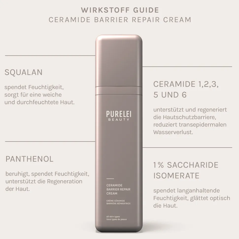 PURELEI Sets<Protect and Hydrate Set